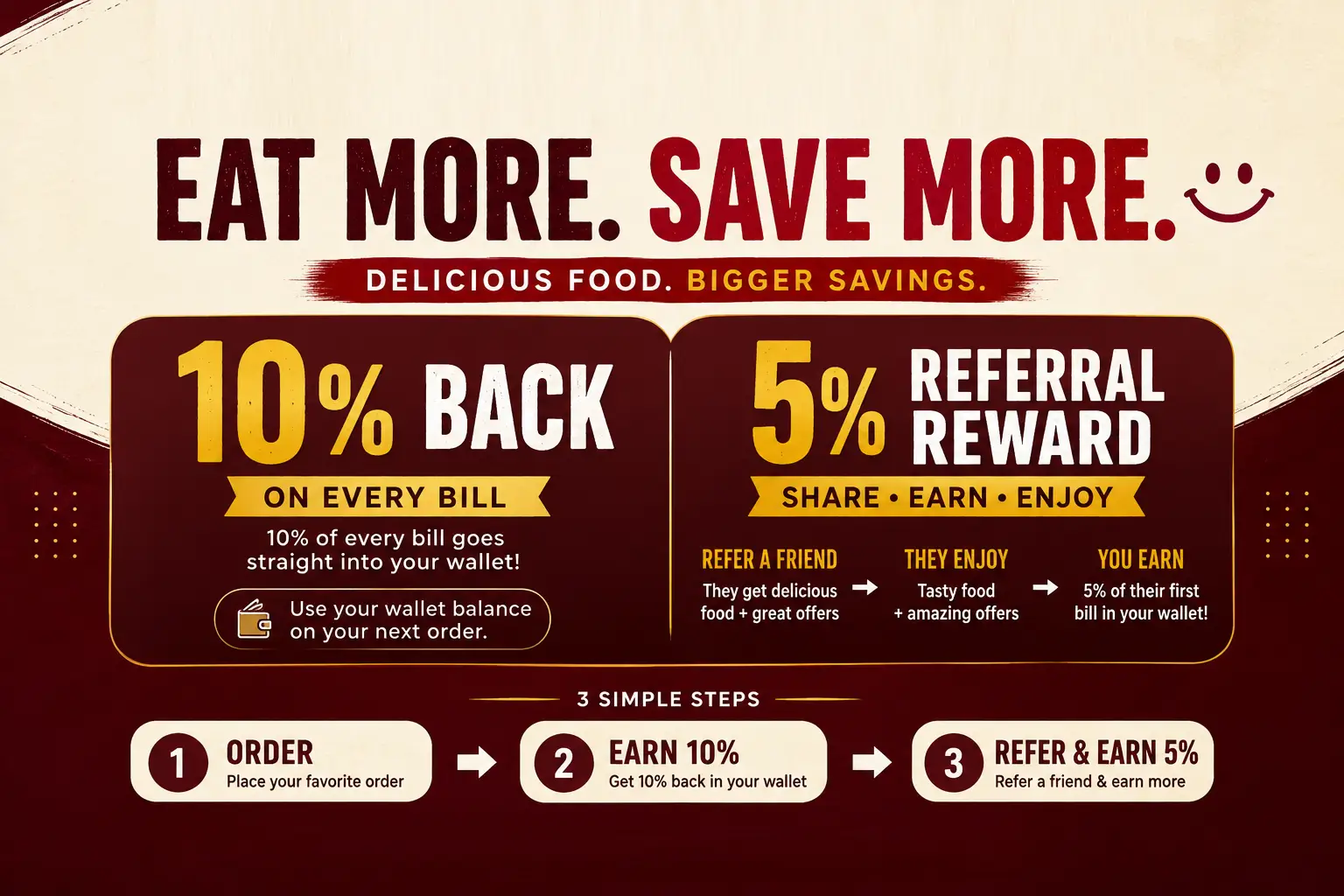Eat more, save more: earn 10% back on every bill and get a 5% referral reward.